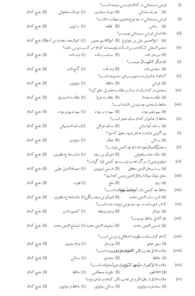 PPSC Lecturer of Persian Past Paper